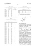 THIENOPYRIMIDINEDIONE DERIVATIVES AS TRPA1 MODULATORS diagram and image