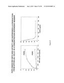 Surfactant Lipids, Compositions Thereof, and Uses Thereof diagram and image