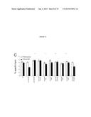 CEACAM1 MEDIATED PROTECTIVE IMMUNITY diagram and image