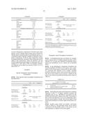 TOPICAL THERAPEUTIC FORMULATIONS diagram and image