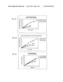 IMPLANTABLE POLYMERIC DEVICE FOR SUSTAINED RELEASE OF DOPAMINE AGONIST diagram and image