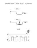 MANUFACTURING AN ELECTRODE ARRAY FOR A STIMULATING MEDICAL DEVICE diagram and image