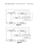 TREATMENT OF SPASMODIC DYSPHONIA VIA NEUROMODULATION diagram and image