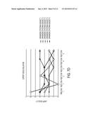 TREATMENT OF SPASMODIC DYSPHONIA VIA NEUROMODULATION diagram and image