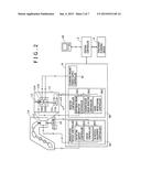 BEAM MONITOR SYSTEM AND PARTICLE BEAM IRRADIATION SYSTEM diagram and image