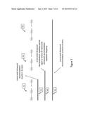 Device and Methods for Targeting of Transcranial Ultrasound     Neuromodulation by Automated Transcranial Doppler Imaging diagram and image