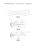 Controlling Ski Vibration - Method and Apparatus diagram and image