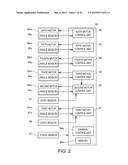 ROBOT diagram and image