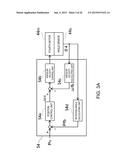 ROBOT diagram and image