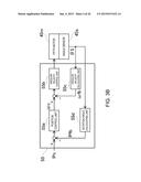 ROBOT diagram and image