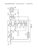 ROBOT diagram and image