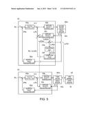 ROBOT diagram and image