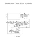 ROBOT diagram and image