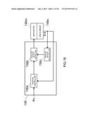 ROBOT diagram and image