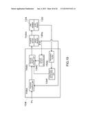 ROBOT diagram and image