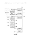 ROBOT diagram and image