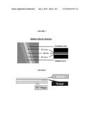 FILMS CONTAINING FUNCTIONAL ETHYLENE-BASED POLYMER COMPOSITION diagram and image