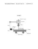 FILMS CONTAINING FUNCTIONAL ETHYLENE-BASED POLYMER COMPOSITION diagram and image