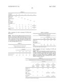 FILMS CONTAINING FUNCTIONAL ETHYLENE-BASED POLYMER COMPOSITION diagram and image