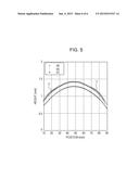 STRUCTURAL BODY AND X-RAY TALBOT INTERFEROMETER INCLUDING THE STRUCTURAL     BODY diagram and image