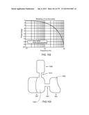 Apparatus, System and Method for Fluid Delivery diagram and image