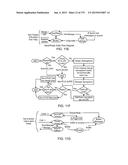 Apparatus, System and Method for Fluid Delivery diagram and image