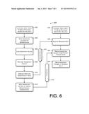 INTER-FACILITY TRANSPORT IN INVENTORY MANAGEMENT AND FULFILLMENT SYSTEMS diagram and image