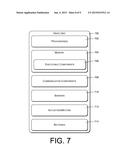 INTER-FACILITY TRANSPORT IN INVENTORY MANAGEMENT AND FULFILLMENT SYSTEMS diagram and image