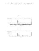 ANHYDROUS DICALCIUM PHOSPHATE PARTICLES AND PRODUCTION METHOD THEREOF diagram and image