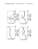 COVALENTLY-BONDED GRAPHENE COATING AND ITS APPLICATIONS THEREOF diagram and image