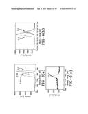 COVALENTLY-BONDED GRAPHENE COATING AND ITS APPLICATIONS THEREOF diagram and image