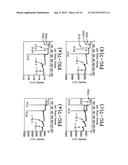 COVALENTLY-BONDED GRAPHENE COATING AND ITS APPLICATIONS THEREOF diagram and image