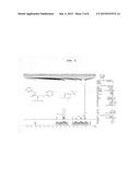 METHOD FOR PREPARING ZINC-HISTIDINE SELF-ASSEMBLY BIOMIMETRIC COMPLEX,     ZINC-HISTIDINE SELF-ASSEMBLY COMPLEX PREPARED BY SAID METHOD, AND METHOD     FOR REDUCING CARBON DIOXIDE USING SAID ZINC-HISTIDINE SELF-ASSEMBLY     COMPLEX diagram and image