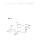 SYSTEMS FOR PRODUCING SILANE diagram and image