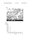 SILICOALUMINOPHOSPHATE, METHOD FOR PRODUCING THE SAME, AND SOLID ACID     CATALYST COMPRISING THE SAME diagram and image