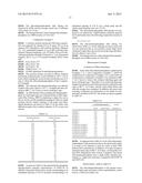 SILICOALUMINOPHOSPHATE, METHOD FOR PRODUCING THE SAME, AND SOLID ACID     CATALYST COMPRISING THE SAME diagram and image