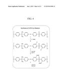 SEPARATION MEMBRANE, METHOD OF MANUFACTURING THE SAME, AND WATER TREATMENT     DEVICE INCLUDING THE SEPARATION MEMBRANE diagram and image