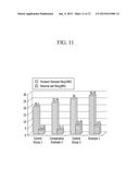 SEPARATION MEMBRANE, METHOD OF MANUFACTURING THE SAME, AND WATER TREATMENT     DEVICE INCLUDING THE SEPARATION MEMBRANE diagram and image