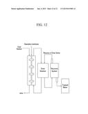 SEPARATION MEMBRANE, METHOD OF MANUFACTURING THE SAME, AND WATER TREATMENT     DEVICE INCLUDING THE SEPARATION MEMBRANE diagram and image