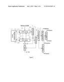 PROCESS TO MAKE OLEFINS AND AROMATICS FROM ORGANICS diagram and image