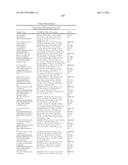 3-PYRIMIDIN-4-YL-OXAZOLIDIN-2-ONES AS INHIBITORS OF MUTANT IDH diagram and image