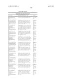 3-PYRIMIDIN-4-YL-OXAZOLIDIN-2-ONES AS INHIBITORS OF MUTANT IDH diagram and image