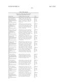 3-PYRIMIDIN-4-YL-OXAZOLIDIN-2-ONES AS INHIBITORS OF MUTANT IDH diagram and image