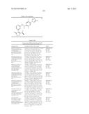 3-PYRIMIDIN-4-YL-OXAZOLIDIN-2-ONES AS INHIBITORS OF MUTANT IDH diagram and image