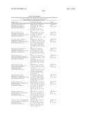 3-PYRIMIDIN-4-YL-OXAZOLIDIN-2-ONES AS INHIBITORS OF MUTANT IDH diagram and image