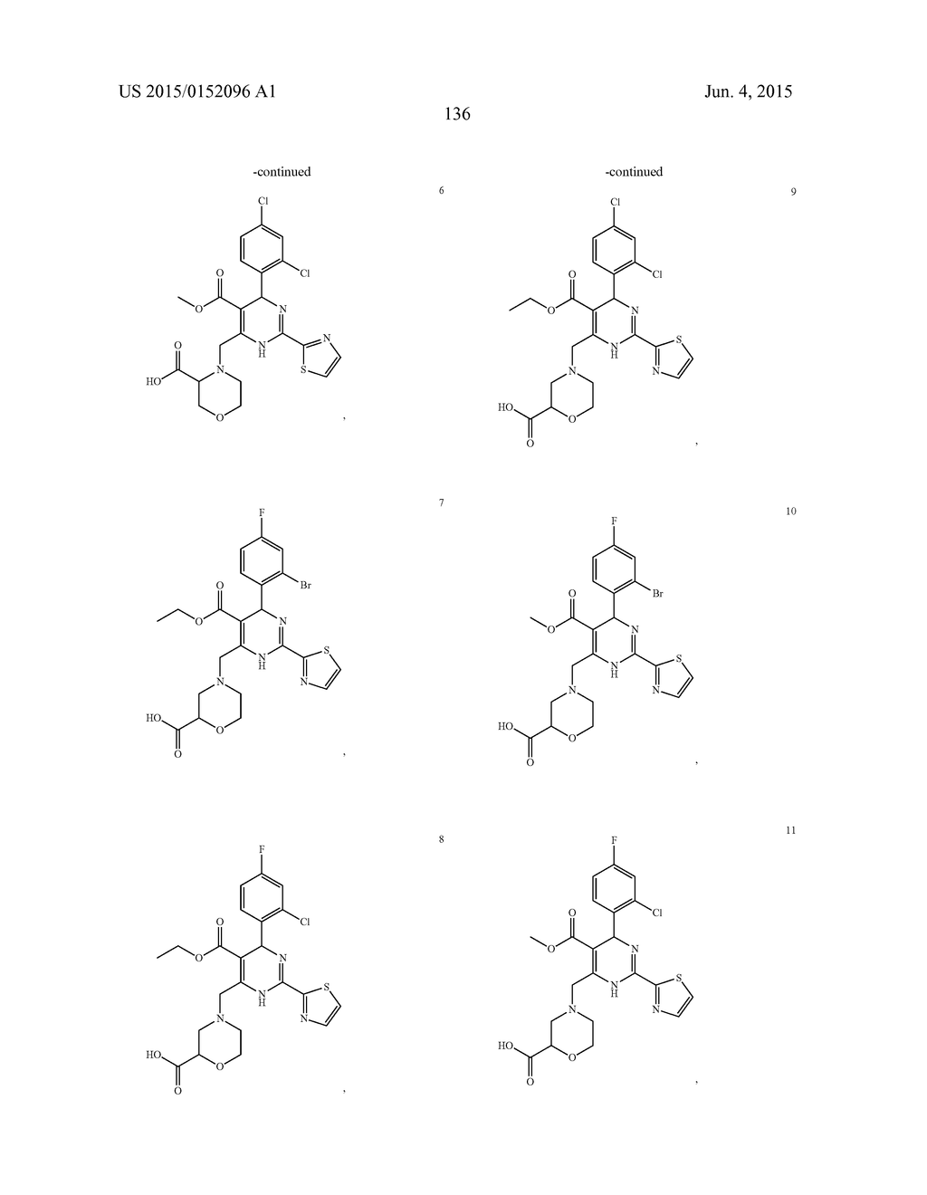 DIHYDROPYRIMIDINE COMPOUNDS AND THEIR APPLICATION IN PHARMACEUTICALS - diagram, schematic, and image 137