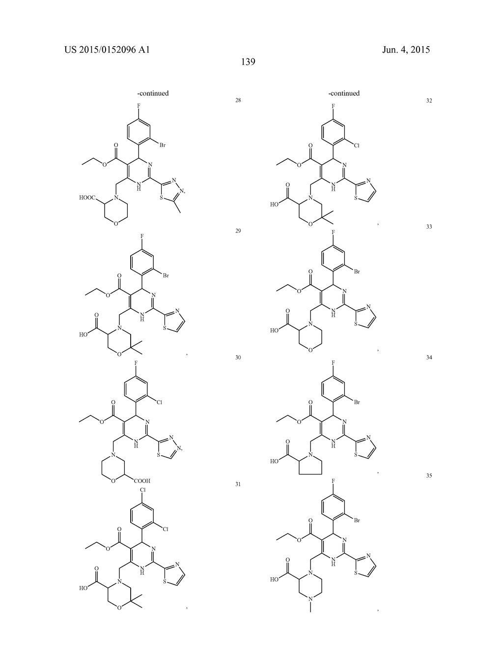 DIHYDROPYRIMIDINE COMPOUNDS AND THEIR APPLICATION IN PHARMACEUTICALS - diagram, schematic, and image 140