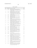 AZAINDOLES USEFUL AS INHIBITORS OF JAK AND OTHER PROTEIN KINASES diagram and image