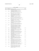 AZAINDOLES USEFUL AS INHIBITORS OF JAK AND OTHER PROTEIN KINASES diagram and image