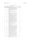 AZAINDOLES USEFUL AS INHIBITORS OF JAK AND OTHER PROTEIN KINASES diagram and image